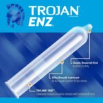Trojan Enz Armor Spermicidal Lubricated Condoms – 3 Pack - Image 4