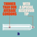 Trojan Ultra Thin Armor Spermicidal Condoms – 3 Pack - Image 2