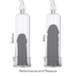 Dr. Joel Kaplan Essential Pump Kit with 3 Cock Rings and Curved Probe – Clear - Image 6