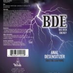 Bde Anal Desensitizer 1.5 Oz.