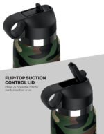 Fap Flask Happy Camper Water Bottle Stroker – Green Camo - Image 4