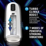 M for Men Robo-Bator Rechargeable Vibrating Stroker – White - Image 6