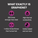 One Flex Graphene Latex Condoms 10 Count - Image 3