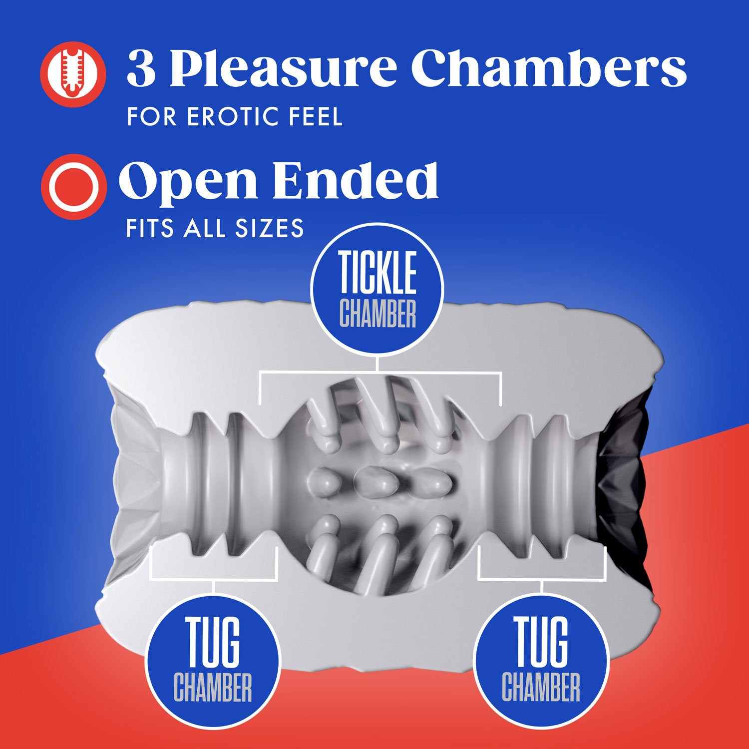 rize-reakt-self-lubricating-stroker-white Rize - Reakt - Self-Lubricating Stroker - White - Image 1