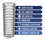 Rize - Ribz - Glow in the Dark Self - Lubricating Stroker - Clear - Image 5