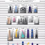 Selopa $200 Bundle