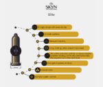 Skyn Elite 30pk Condoms - Image 6