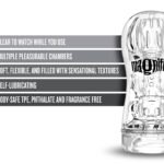 M for Men - Soft and Wet - Magnifier - Clear