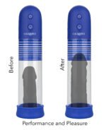 Admiral Rechargeable Rock Hard Pump Kit -Blue - Image 9