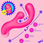 BANG! Gyro Rabbit Silicone Vibrator Pink - Image 10