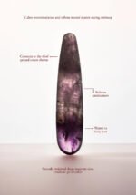 Chakrubs Amethyst Original Wand - Image 6