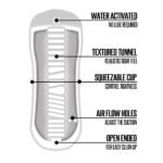 Happy Ending Shower Stroker Mouth - Image 5