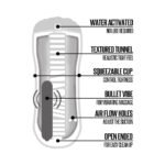 Happy Ending Vibrating, Self-Lubricating Shower Stroker - Ass - Image 3