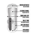 Happy Ending Vibrating, Self-Lubricating Shower Stroker - Mouth - Image 3