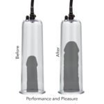 Optimum Series Maximum Results Pump Set – Clear, 2 Penis Pumps with Large and XL Cylinders - Image 6