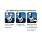 Performance  Pump Tubing and Connectors - Accessories Kit - Black - Image 3