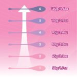 Skins Care Kegel Exercise 6-Piece Set - Image 5