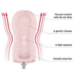 Tenga Original Vacuum Cup Strong - Image 2
