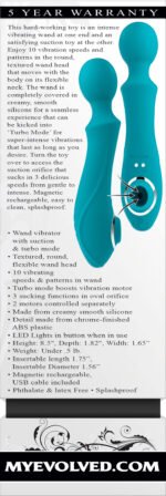 Wanderful Sucker - Teal - Image 7