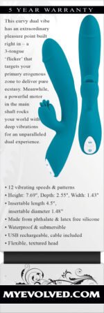 Fierce Flicker - Teal - Image 8