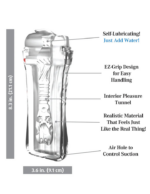 Pdx Extreme Wet Pussies Super Luscious Lips Self-Lubricating Stroker - Frosted - Image 5