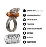 Stay Hard Vibrating Cock Ring Set With Sleeve Textured Sheath - Image 4