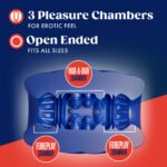 Rize - Turbine - Self-Lubricating Stroker - Blue - Image 4