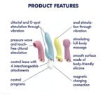 Satisfyer Marvelous Four - Marvelous Four - Image 2