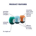 3 Pc Set Masturbator Egg - Naughty - Savage - Crunchy - Image 2