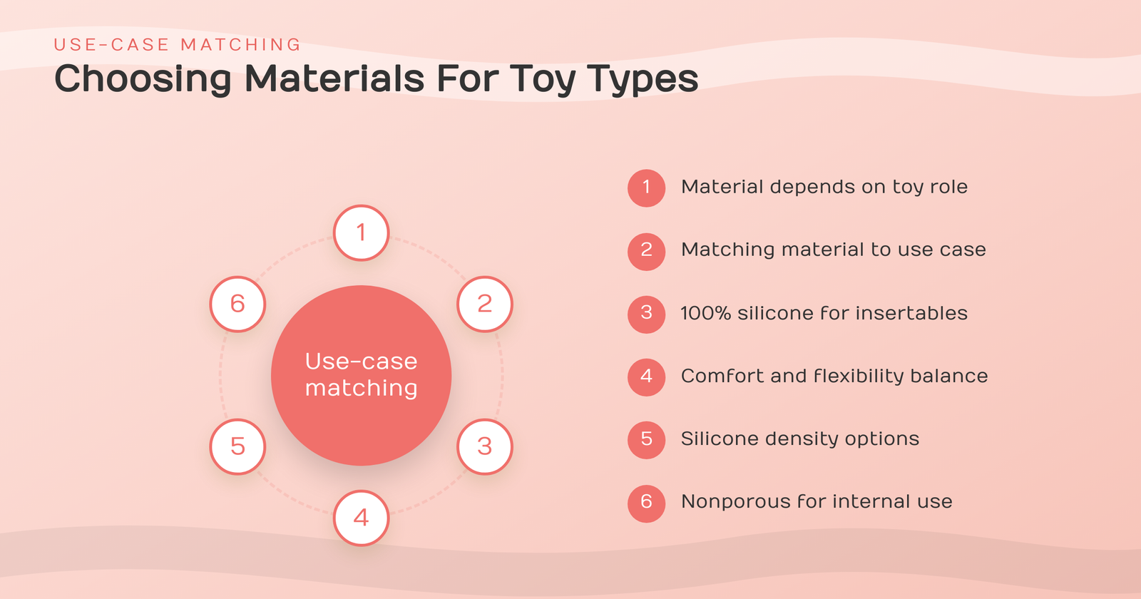What Are Sex Toys Made Of? A Practical Guide to Sex Toy Materials 23 choosing-materials-for-toy-types