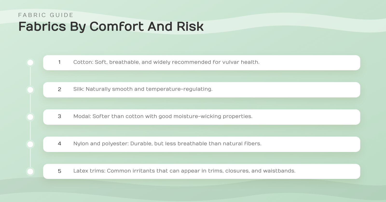 Types of Lingerie: A Complete Guide to Styles, Fabrics, and Fit 37 fabrics-by-comfort-and-risk
