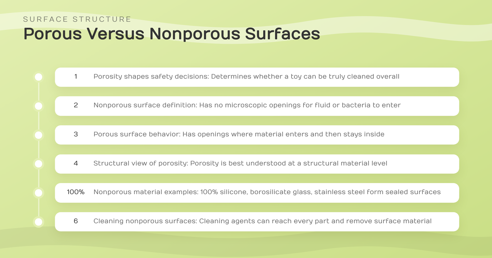 What Are Sex Toys Made Of? A Practical Guide to Sex Toy Materials 21 porous-versus-nonporous-surfaces