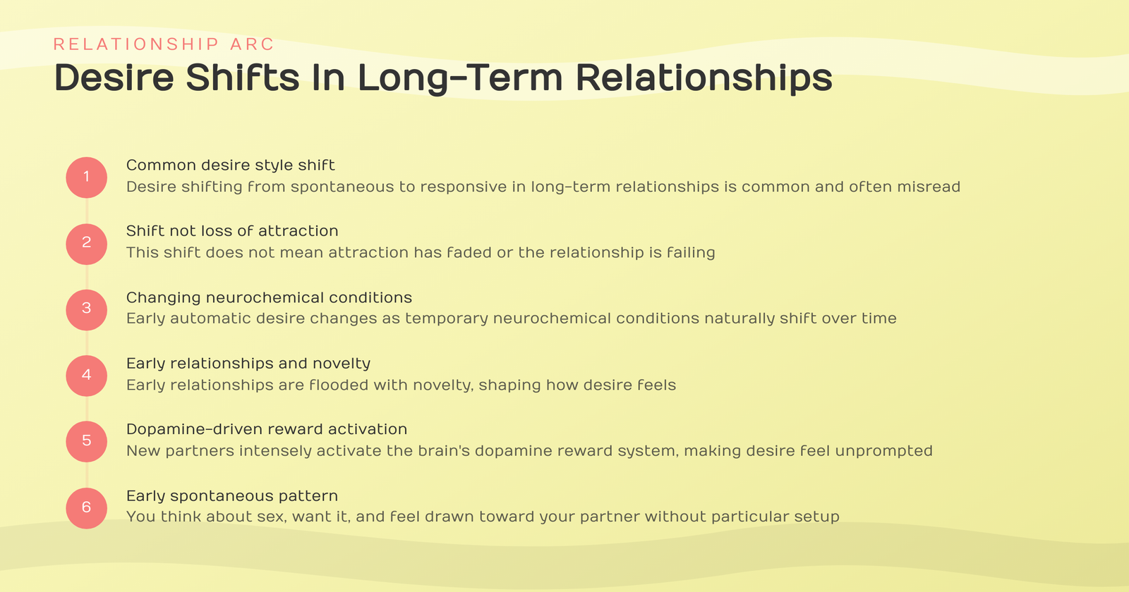 Spontaneous vs. Responsive Desire: What the Difference Actually Means for Your Sex Life 22 desire-shifts-in-long-term-relationships
