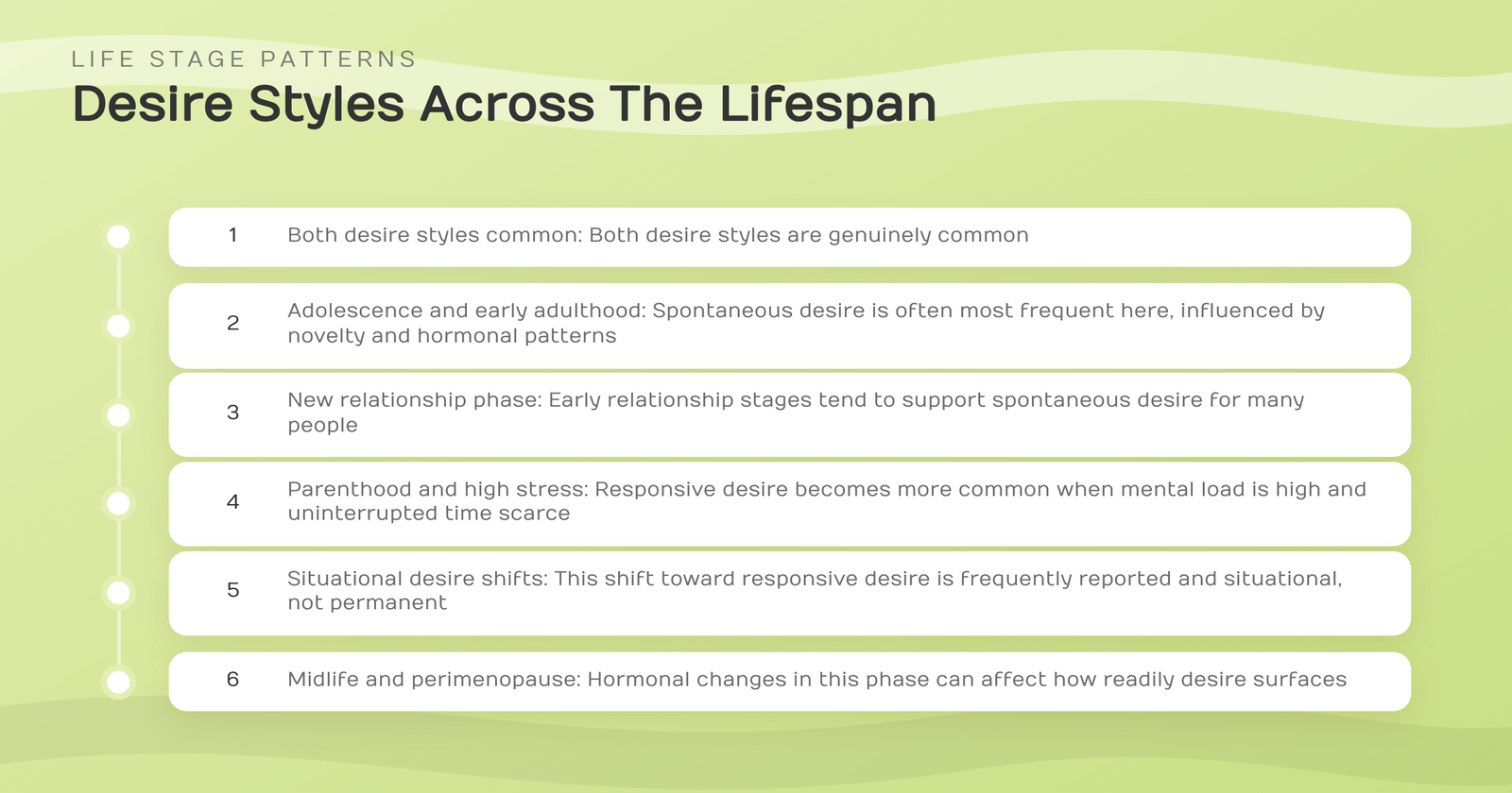 Spontaneous vs. Responsive Desire: What the Difference Actually Means for Your Sex Life 21 desire-styles-across-the-lifespan